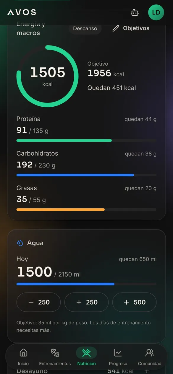 Nutrición: calorías y macros del día